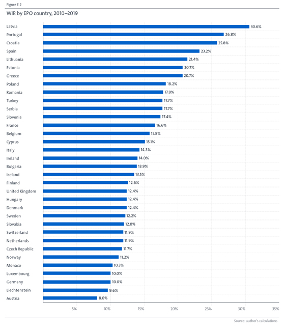 epo-gender-chart-en-small.jpg